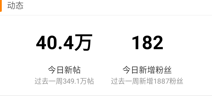 TeamPatrick_PH's tweet image. We still have time! ⚠️ THE GOAL MUST BE REACH! ⚠️
#แพทริค