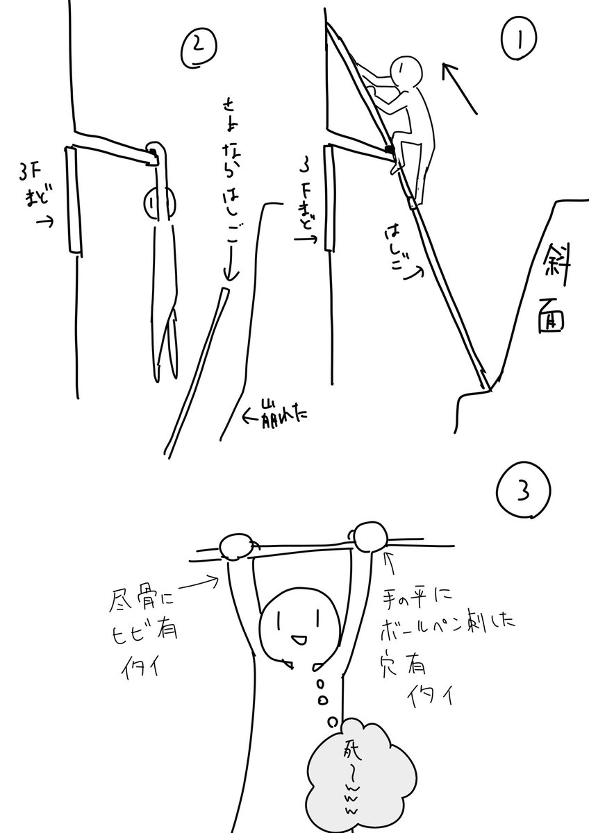 先日の現場ネコ案件はだいたいこんな感じです
皆さまは無理のない作業環境を 