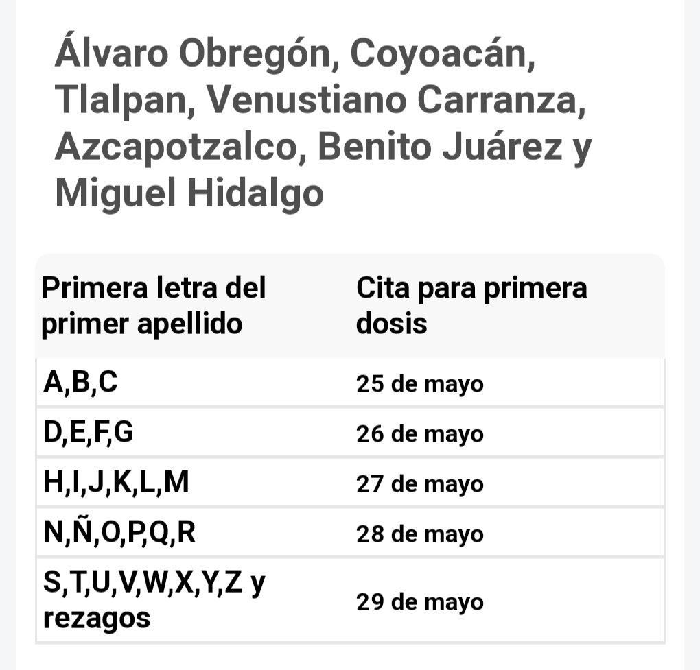 تويتر Secretaria De Salud De La Ciudad De Mexico على تويتر Hoy Finaliza Jornada Aplicacion De 1ª Dosis De Vacunacovid19 Para Adult S De 50 A 59 Anos De A Obregon Azc