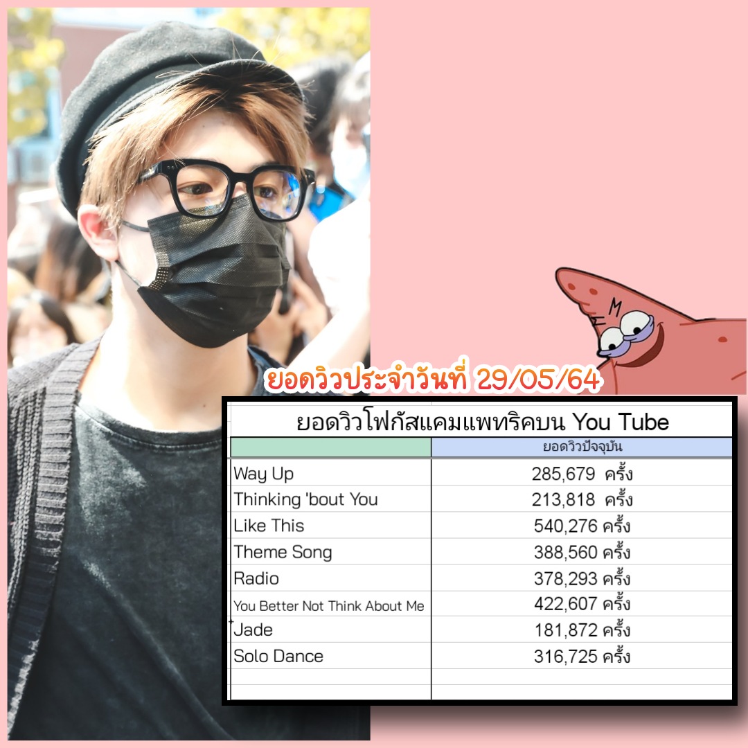 UpdatePatrick's tweet image. [Patrick⭐]  อัพเดทยอดวิวโฟกัสแคมน้องแพทริคประจำวันที่ 29/05/2021 

🚩On Youtube 
ก่อนนอนแวะเข้าไปดูโฟกัสแคมกันได้น๊า
🔗youtube.com/playlist?list=…

ขอบคุณนะคะสำหรับวันนี้ที่มาเล่นด้วยกัน ถ้าผิดพลาดตรงไหนขอโทษด้วยนะคะ เจอกันใหม่วันเสาร์ที่ 5 มิ.ย.นะคะ🥰
#INTO1Patrick @patrick_pppat