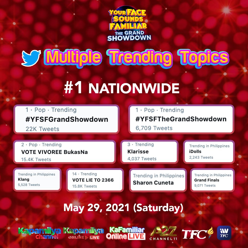 YourFacePH's tweet photo. 🎭 Maraming Salamat, KaFamiliars! #YFSFGrandShowdown https://t.co/8Nw26kXiDf