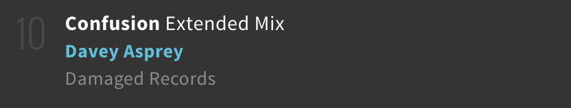 DamagedRec's tweet photo. Well done @Daveyasprey for the Beatport Top 10!
Grab it here - https://t.co/lY1KiWEVtj
#DamagedRecords https://t.co/ZC4fseZoNx