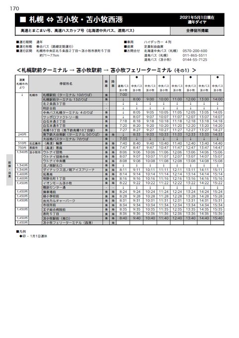 北海道紀行 時刻表編集部 Hokkaido Kiko Twilog
