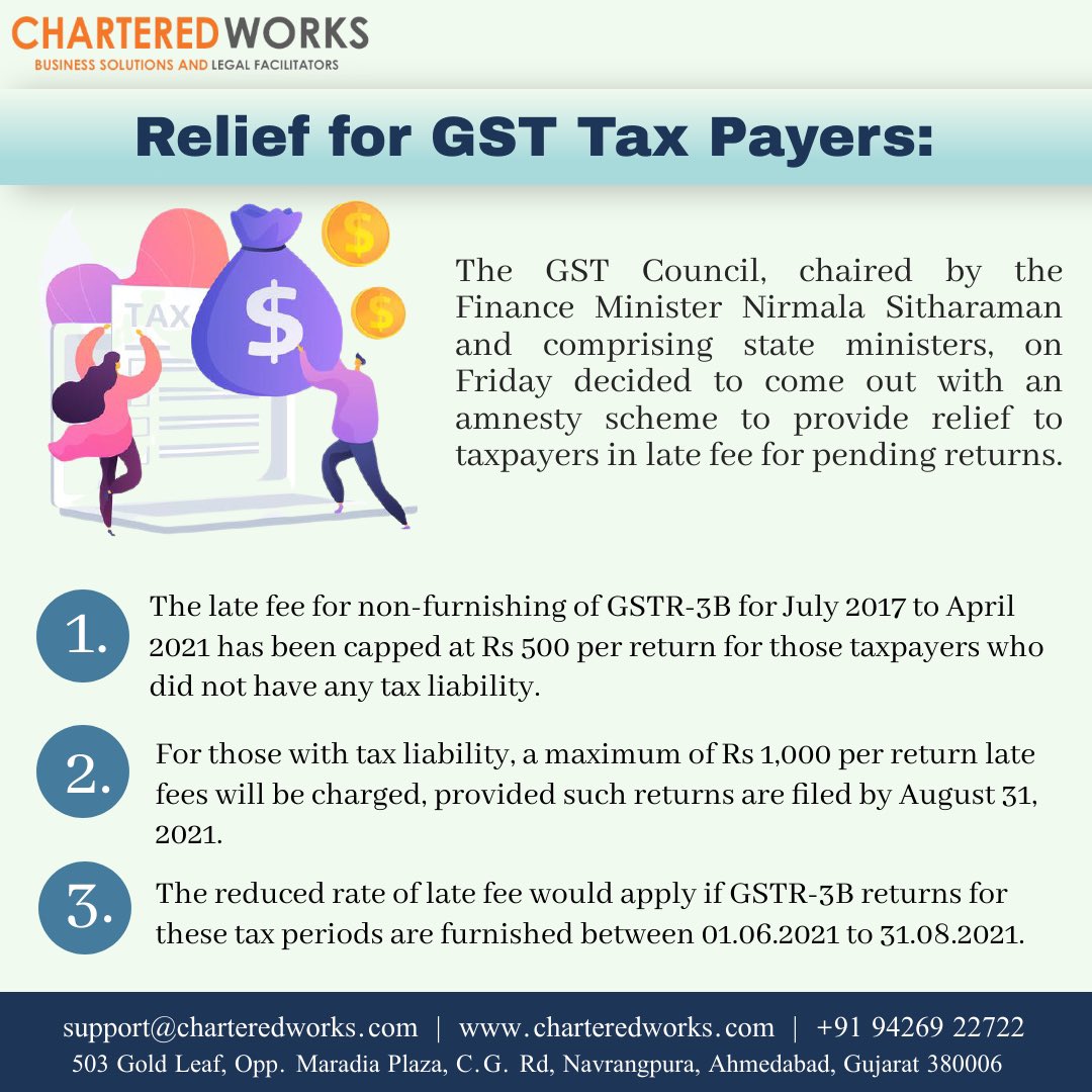 CharteredWorks's tweet photo. Amnesty Scheme for GST Returns. 
#GSTCouncil #GST #incometax #ITC #india #PMOIndia https://t.co/DJWqQtWwbB