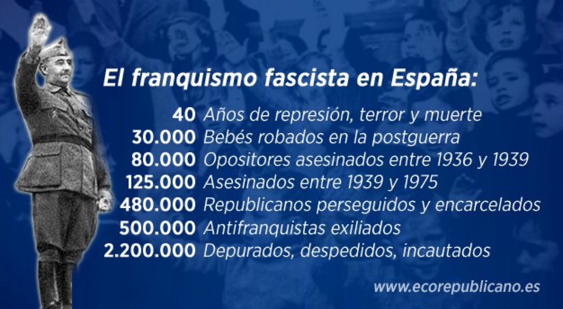 LuisBenet3's tweet photo. @brettachapman #SpanishAFascistState
I... FDLGP.... S!!! https://t.co/xtoMs7qSnB