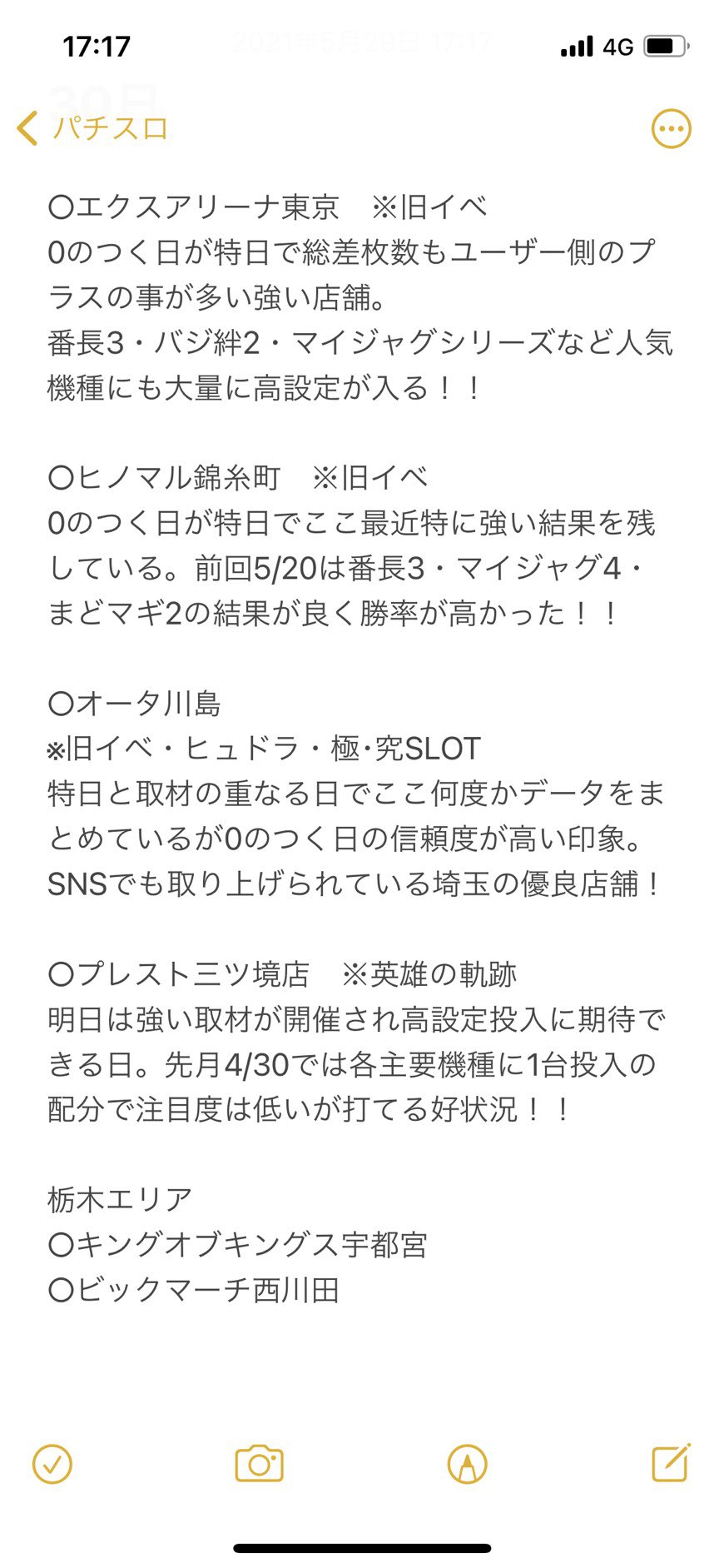 プレスト三ツ境 Twitter Search Twitter