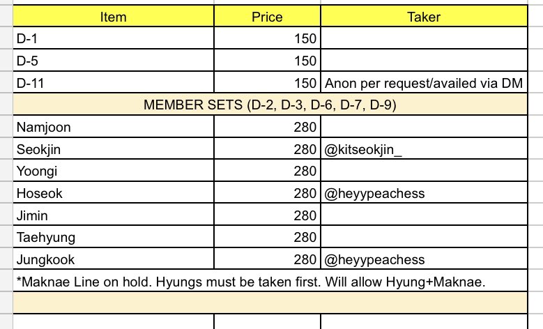 merchdropbam's tweet photo. โผ๏ธ BTS FESTA D-DAY CALENDAR TINGIโผ๏ธ
Already secured. Outbox and other sets are on hold until ALL has been taken.
๐ต- See image for the price
๐- PAYO
โ๏ธ- Normal ETA
#FreshMerchBungee Pls RT!
๐ท WTS LFB BTS PH RM JIN SUGA JHOPE JIMIN V JUNGKOOK FESTA CALENDAR https://t.co/07aeAPD1h4