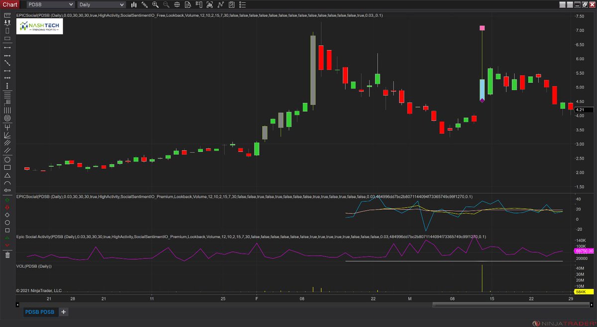 NashTech tweet media