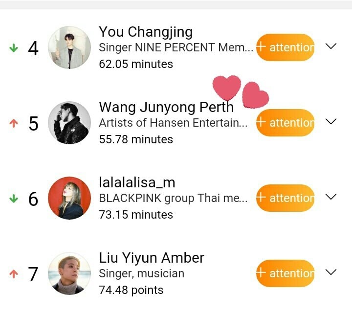 PerthArgentina's tweet photo. {Info/210528} #Perth Tendencia de Weibo.
Perth se encuentra en el 10° puesto en el ránking semanal de Weibo Star Power Chat Asia y en el 5° puesto por amor de admiración.

Cr. IYMC
Vía: El Reino de Perth
Comparte Perth Argentina
#PerthTanapon #ธนพนธ์สุขุมพันธนาสาร #เพิร์ธ 🐯🖤 https://t.co/YYJN7Pxqna