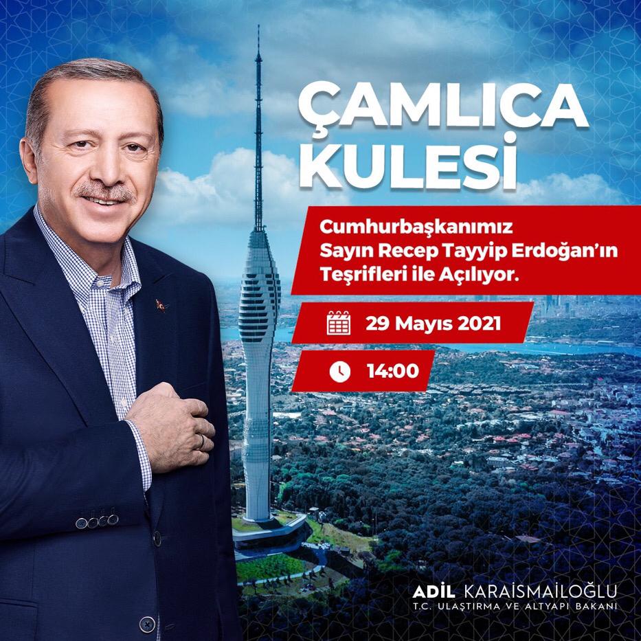 akpartibor_51's tweet photo. #ÇamlıcaKulesi Bugün Açılıyor...

➡️ 587 M Yükseklik

➡️49 Kat 

➡️ Çelik Anten Yüksekliği: 168M

➡️ Dünyada ilk defa bir haberleşme kulesinden aynı Anda 100 FM yayını https://t.co/5rbas3xEwm