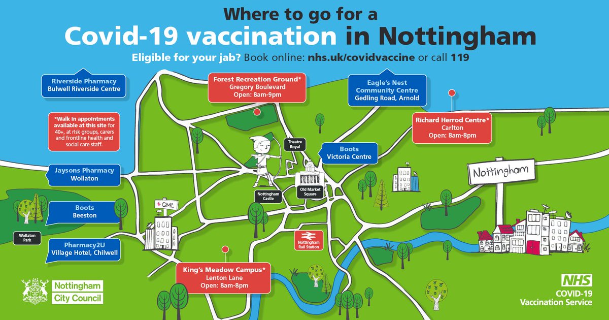 If you are 30y+ in #Nottingham then please book your #vaccine 

If you are 40y+ in #Nottingham you can walk in without booking to those centres in red below

#LetsGoNottingham
#GetVaccinated
#COVID19