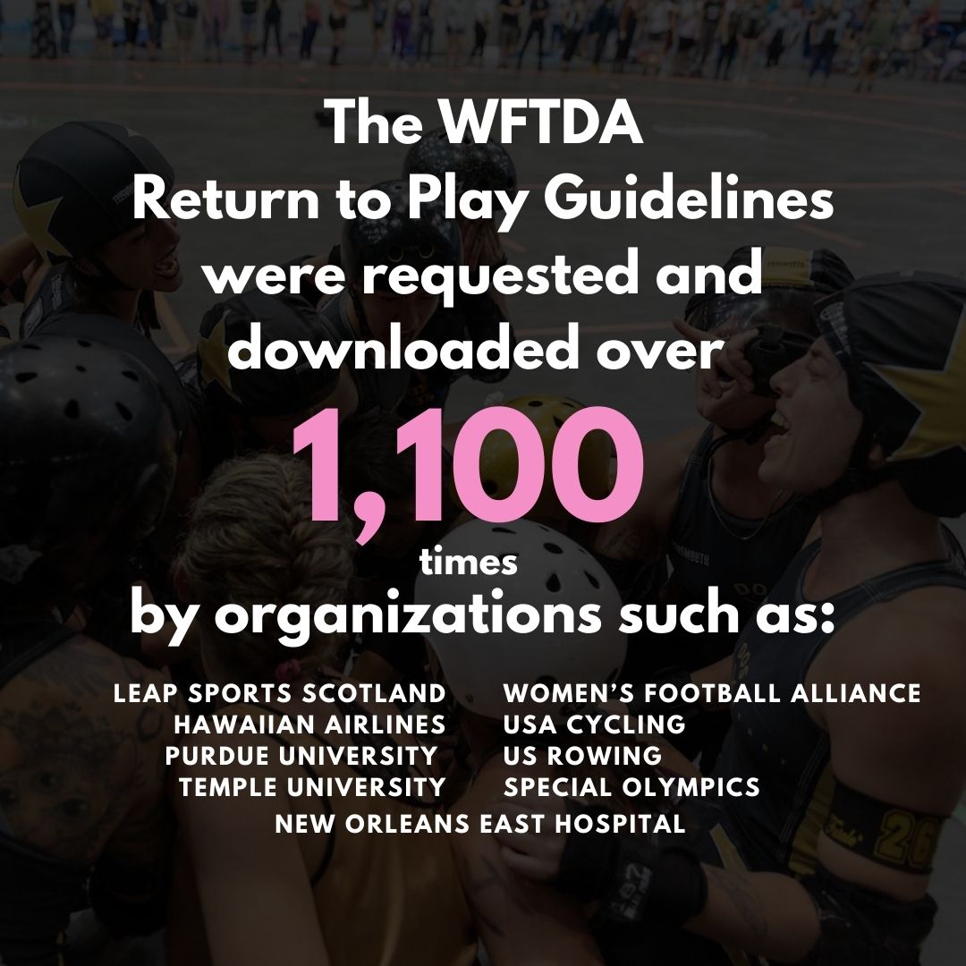 Our Covid-19 Return to Roller Derby Guidelines have provided guidance for leagues globally on how to assess their local infection rates and pandemic restrictions to know how to safely return to roller derby activity. (Image descriptions in thread) 1/