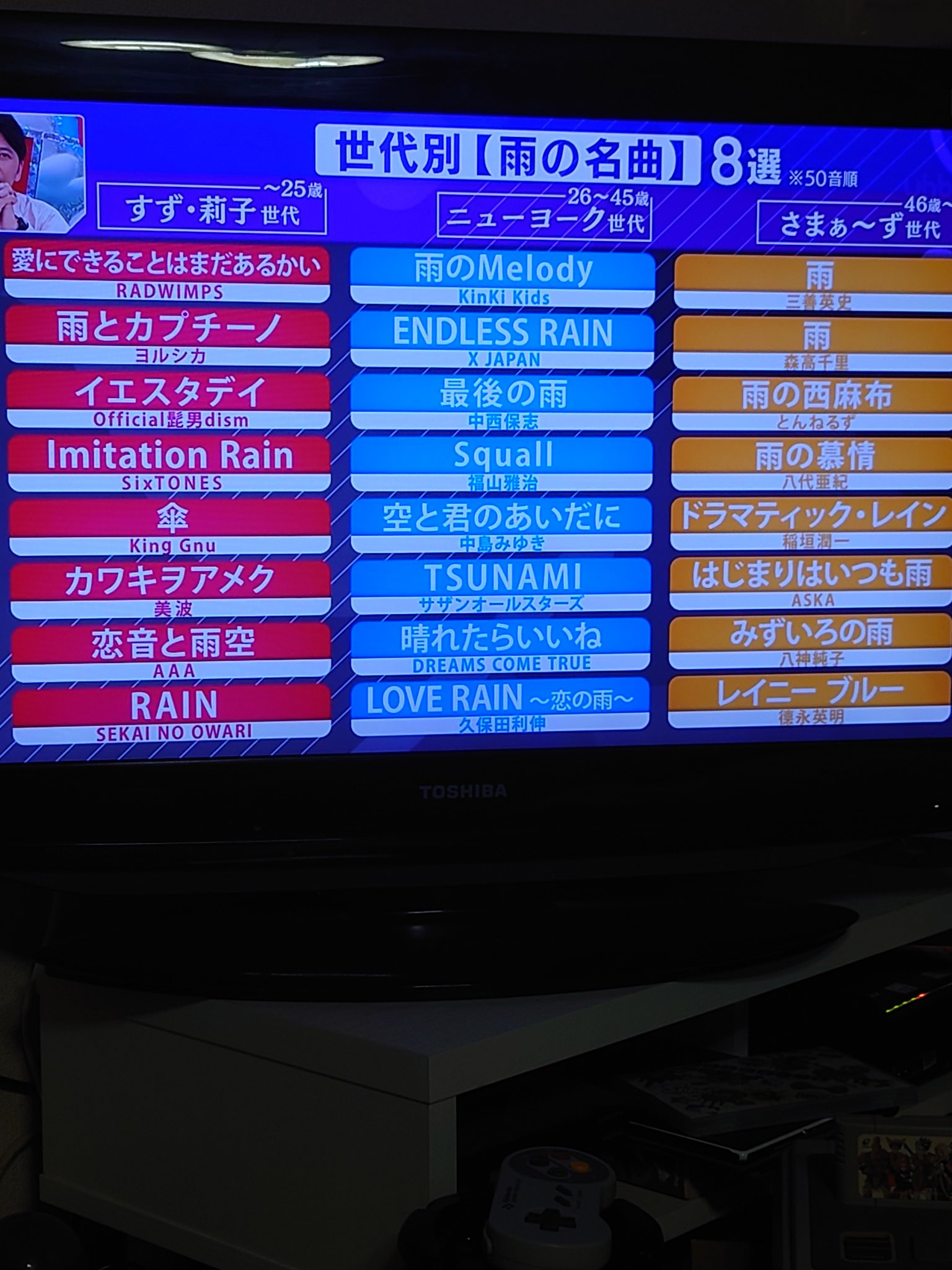 تويتر カヲル店長 ラウンジ蝶々 على تويتر 失恋ソングと雨の名曲で何時間でも飲める 笑 こーいう時はスナックで飲みながら歌うのが最高です ミュージックジェネレーション T Co 5mqlrfpxwp