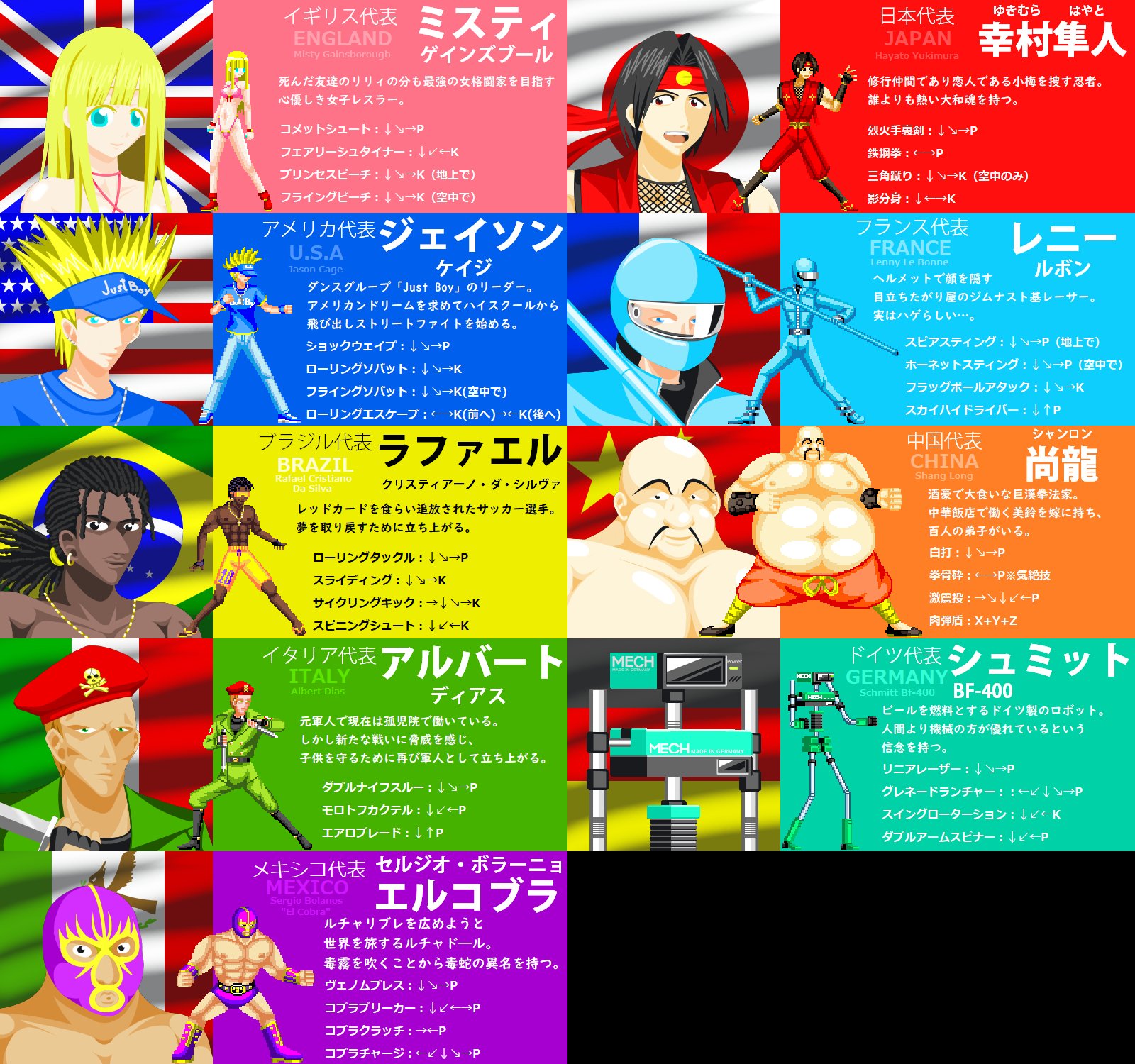 亜乱田堂 Mugen ファンアート募集 新キャラ結蓮追加 うちのmugenサイト T Co Eidsobhmeq T Co Xz4jdgkuet Twitter