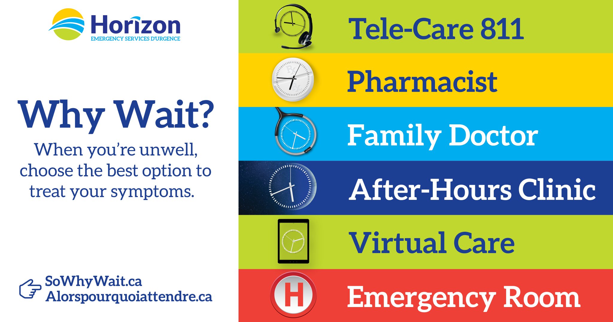 Horizon Health on Twitter "Horizon’s SaintJohn Regional Hospital