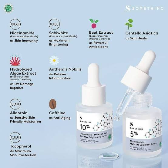 Ниацинамид для кожи. Можно ли использовать ниацинамид с кислотами. Niacinamide serum. Сыворотка ординари ниацинамид. Молочная кислота от морщин.