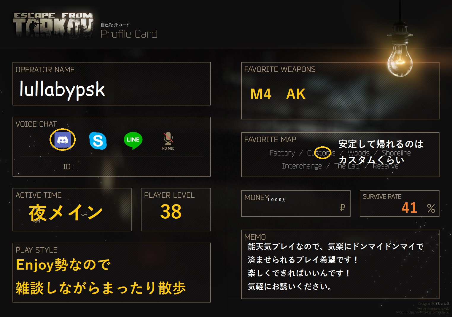 Psk ぴーすけ Lullabypsk Twitter