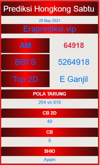 4Dprediksi's tweet photo. PREDIKSI HONGKONG SABTU 29 MEI 2021

BBFS : 5264918
AM : 64918
TOP 2D : E Ganjil
POLA TARUNG : 264 vs 918

CB2D : 49
CB : 9
SHIO : AYAM

LEBIH AMAN BB
UTAMAKAN PREDIKSI SENDIRI !!
https://t.co/ceZtJv9bLg https://t.co/RpxchLYaPH
