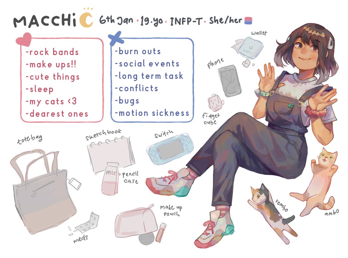Hey my name is Macchi! I draw since I was able to hold a pencil and drawing cute things is my ability✨let's be fwends
#MeetTheArtist