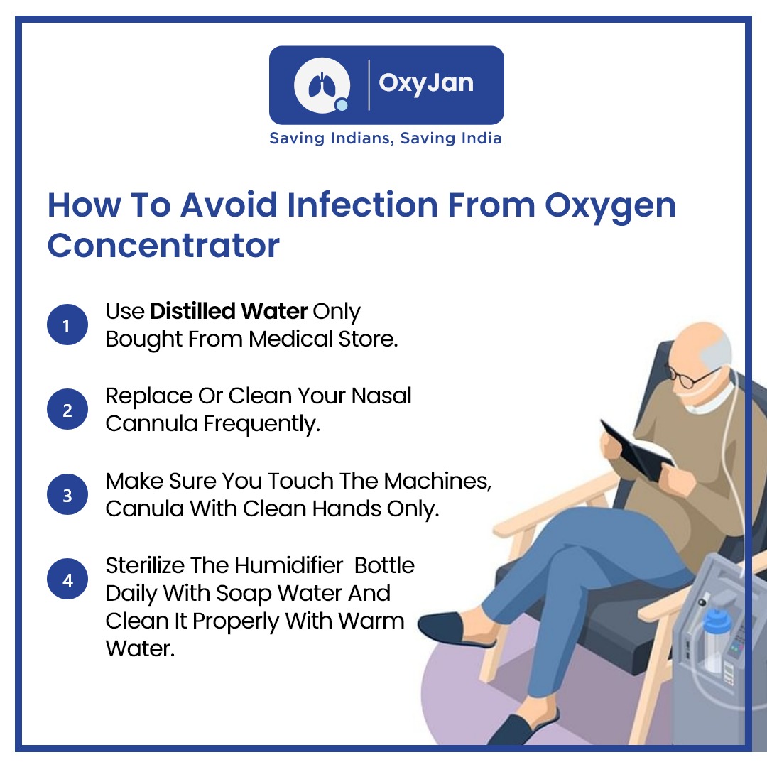 oxyjanindia's tweet photo. Few important tips to take care while using an Oxygen Concentrator. India is witnessing increase in number of post Covid complications due to prolonged use of oxygen support. We request everyone to use Distilled water only bought from a medical shop only. #PostCovidCare https://t.co/EUcX6zqGjJ
