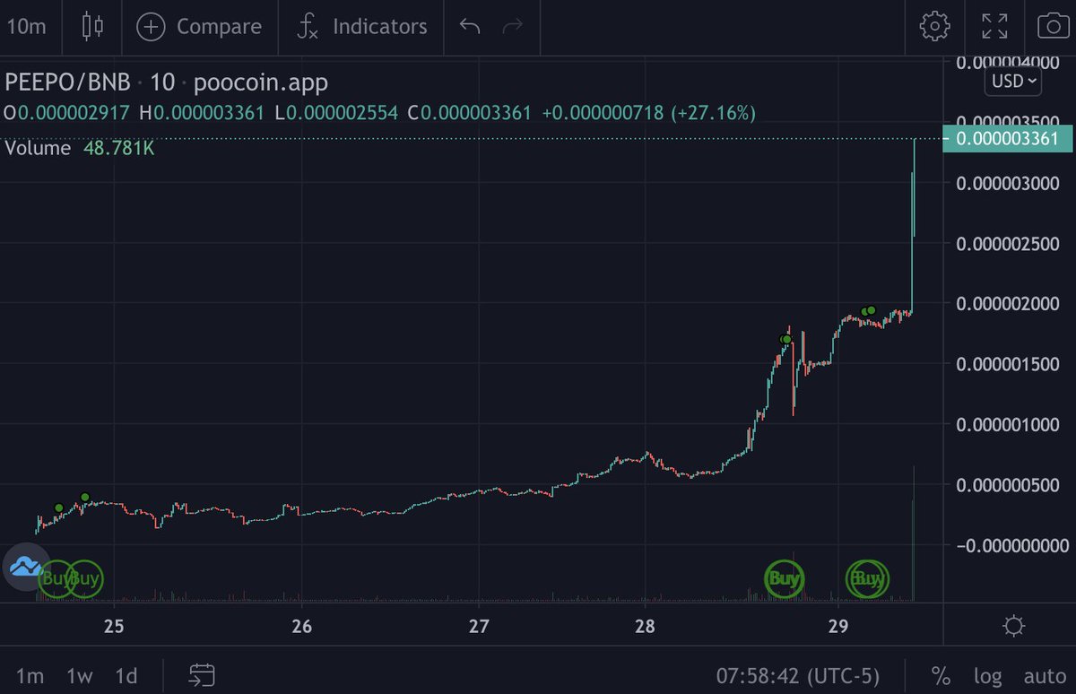 Woop woop I got the call right 🎯