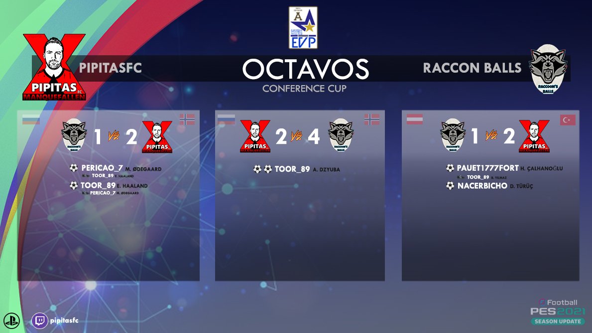 🏆 <a href="/evp_eu/">European vFootball ProLeague</a>

📆 Octavos de Final - Conference Cup
<a href="/PipitasFC/">Pipitas FC❌</a> 🆚 #RacconBalls

GG🐺🤝