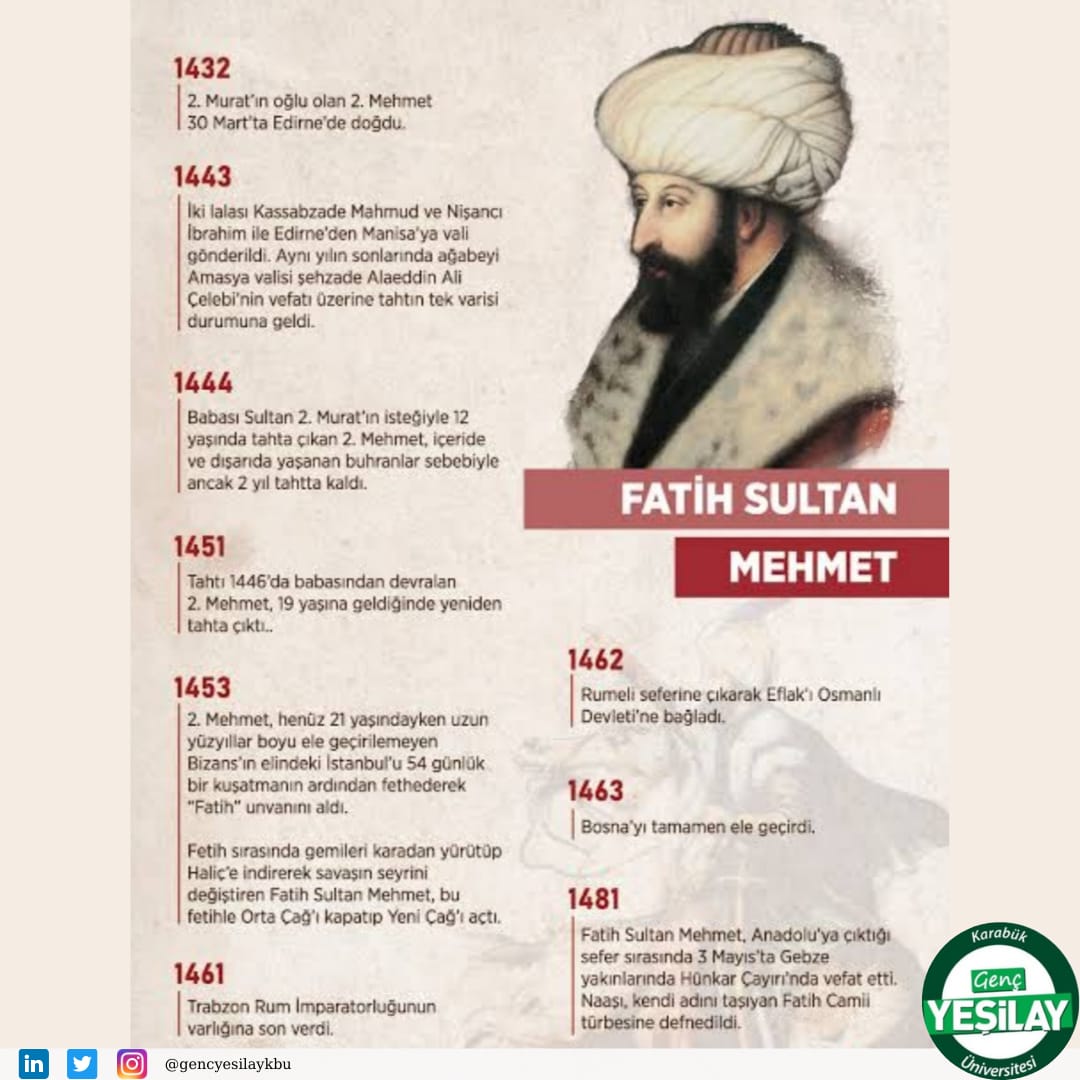 İstanbulun Fethi'nin 568. yıl dönümünde Fatih Sultan Mehmet'in biyografisini ve onun hayatı hakkındaki kitap önerilerimizi sizin için derledik. İyi okumalar dileriz...
#yeşilay #gençyeşilay #FatihSultanMehmet #1453İstanbulunFethi