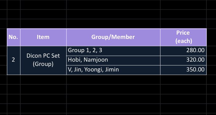 HallyuFastETAPH's tweet photo. Wts/lfb/ph | Batch 7

02 Dicon PC set (Group)

All in mint condition.
Price posted below.

Dop/Mop: June 2 (gcash/bdo)
Mod: shope3/ggx/lala

First to comment “mine + member/group”
Prio set taker

#HallyuFEPHpapels https://t.co/eafPOOOsDT