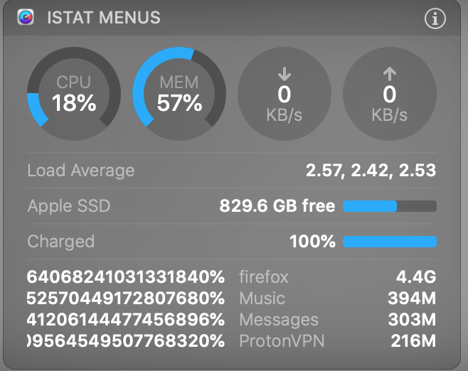 Adam Kostarelas tweet media