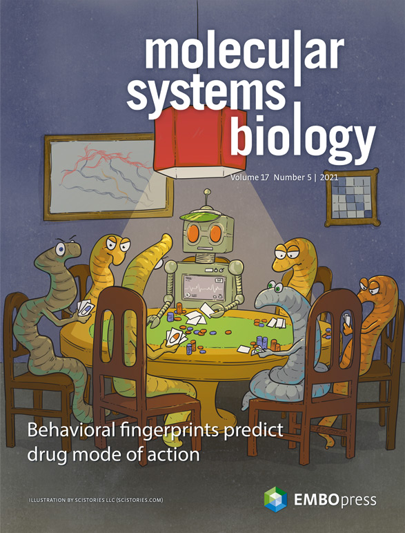 MolSystBiol's tweet photo. 05/2021 Issue: https://t.co/YI202a5qQb
#Mtuberculosis metabolism, human #interactome, #TCell signalling, #FunctionalGenomics, E.coli #proteomics, #TissuePatterning ...
Cover (by @TeamSciStories): behavioural fingerprints predict drug mechanisms @aexbrown @imperialcollege @MRC_LMS https://t.co/F8q2tojrYe