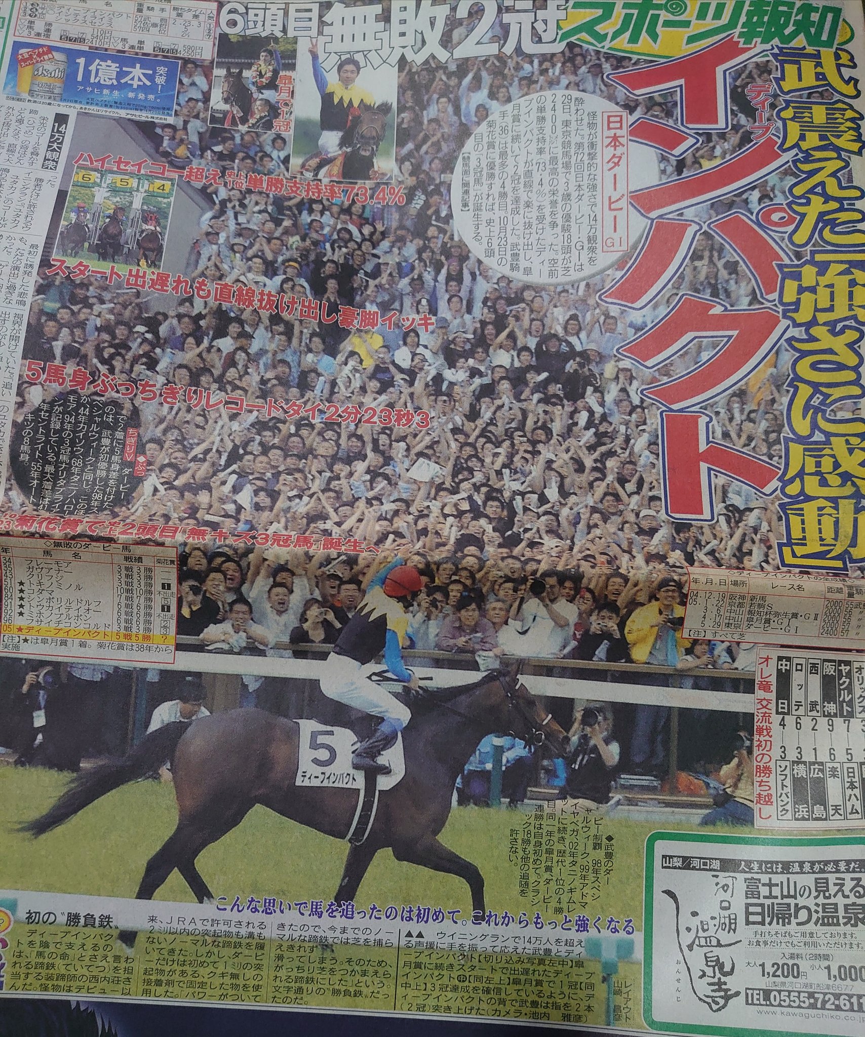 【美品】ディープインパクト～日本近代競馬の結晶～ブルーレイ Amazon.co.jp: ディープインパクト ～日本近代競馬の結晶～ [Blu