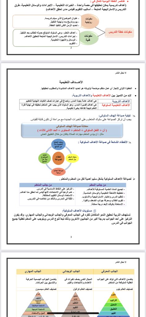 amerwna's tweet photo. 🔺
متوفرة الآن 
حقيبة الرخصة عام وانجليزي بقيمة ٢٤٠ فقط 

للشراء  خاص او 
https://t.co/gH1fhe4RWX واتس

#الرخصة_المهنية_للمعلمين_والمعلمات 
#الرخصة_المهنية_عام 
#الرخصة_المهنية_انجليزي https://t.co/5adoe9df1a