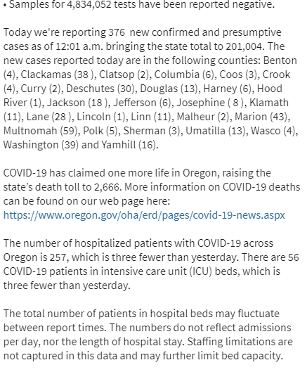 OHAOregon's tweet photo. We want to keep you informed about #COVID-19 in #Oregon. Data are provisional and change frequently.

For more information, visit https://t.co/rkY9gEEUNY https://t.co/n4uk6msNy5