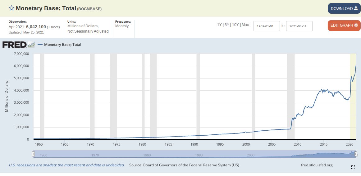 Clubhouse room picture