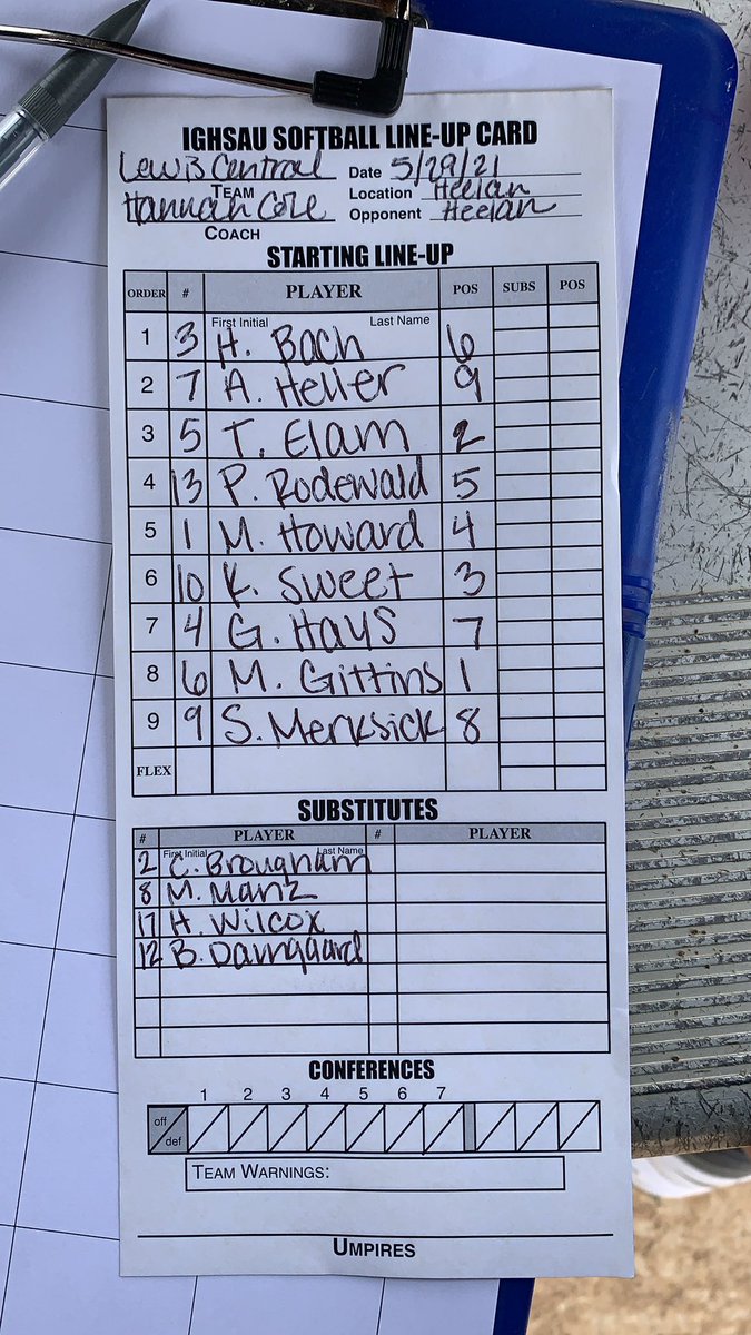 LCTitanSoftball's tweet photo. Here’s the lineup for game 2 😈 

Follow us here for live updates!! 🥳 https://t.co/ek2lf71k1z