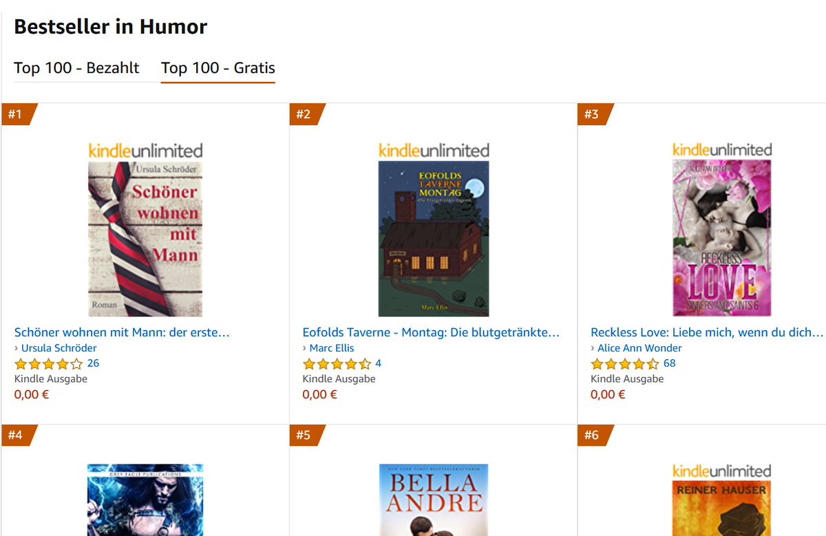 MarcEllisAutor's tweet photo. Absolut verrückt! Ihr seid doch wahnsinnig! "#Eofolds Taverne" ist auf #49 in den Charts, #1 in Fantasy für Jugendliche und Platz 2 in "Humor". Ich hätte nie geglaubt, dass das mal passieren würde. Danke! @amazonDE @AmazonNewsDE #bücher #lesen #fantasy #amazon #charts https://t.co/vUXBXNu2bH