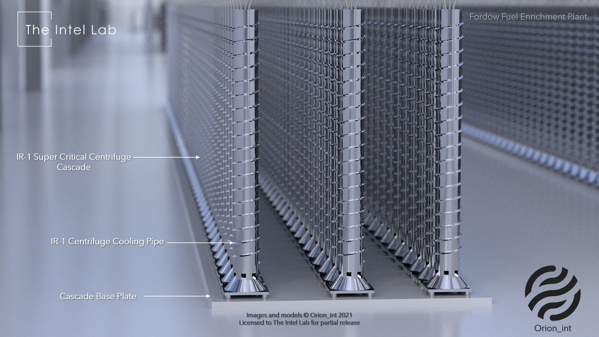 The Intel Lab (@theintellab) on Twitter photo #Fordow 3D reconstruction model is a collaborative multi-disciplinary effort between <a href="/TheIntelLab/">The Intel Lab</a> and <a href="/Orion__int/">Om Gothi | Orion Intel</a> aiming at giving the public audience a better understanding of this remote and partly secret Uranium Enrichment underground facility in #Iran. #Fordow 3D reconstruction model is a collaborative multi-disciplinary effort between <a href="/TheIntelLab/">The Intel Lab</a> and <a href="/Orion__int/">Om Gothi | Orion Intel</a> aiming at giving the public audience a better understanding of this remote and partly secret Uranium Enrichment underground facility in #Iran.