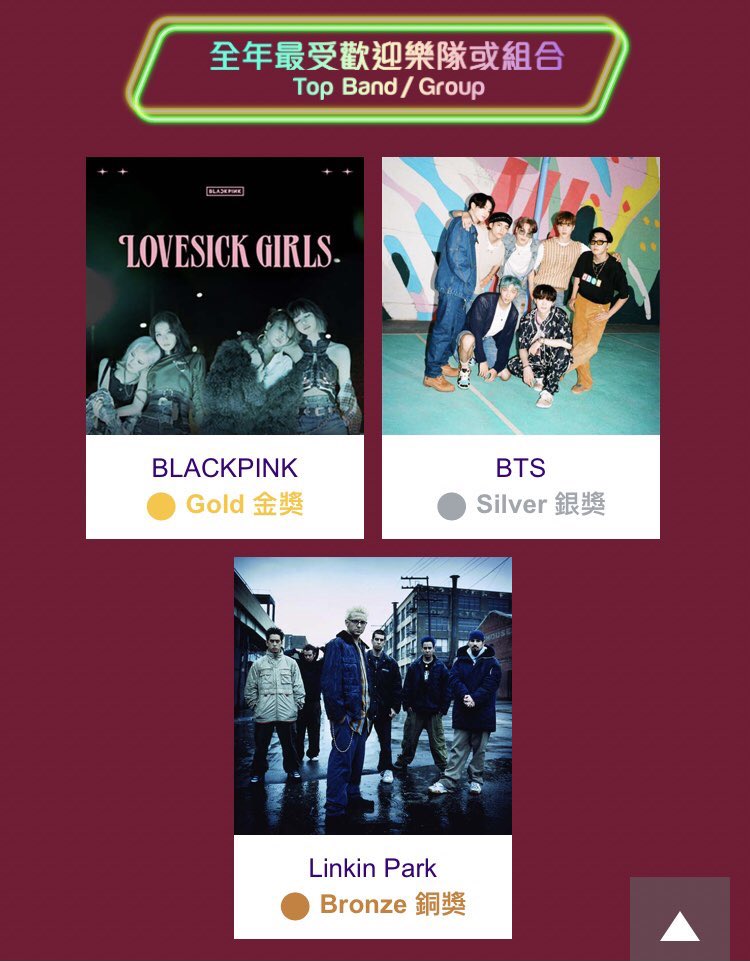 BLACKPINK BLINK UNION On Twitter Congratulations BLACKPINK For blackpink-blink-union-on-twitter-congratulations-blackpink-for