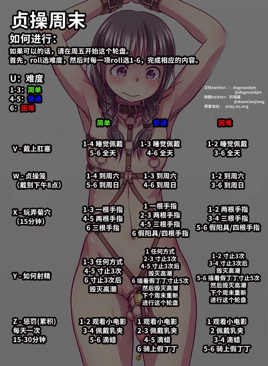 xiaolejiang1998's tweet photo. #伪娘 #调教 #任务 #束缚 #捆绑
 让我们一起度过一个快乐的周末吧 https://t.co/uYW5JWAMH8