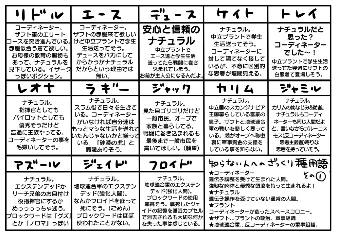 ※カ"ンタ"ム種パロ

私だけが楽しい昨日の戯言の延長線 https://t.co/Smcukz6n8r 