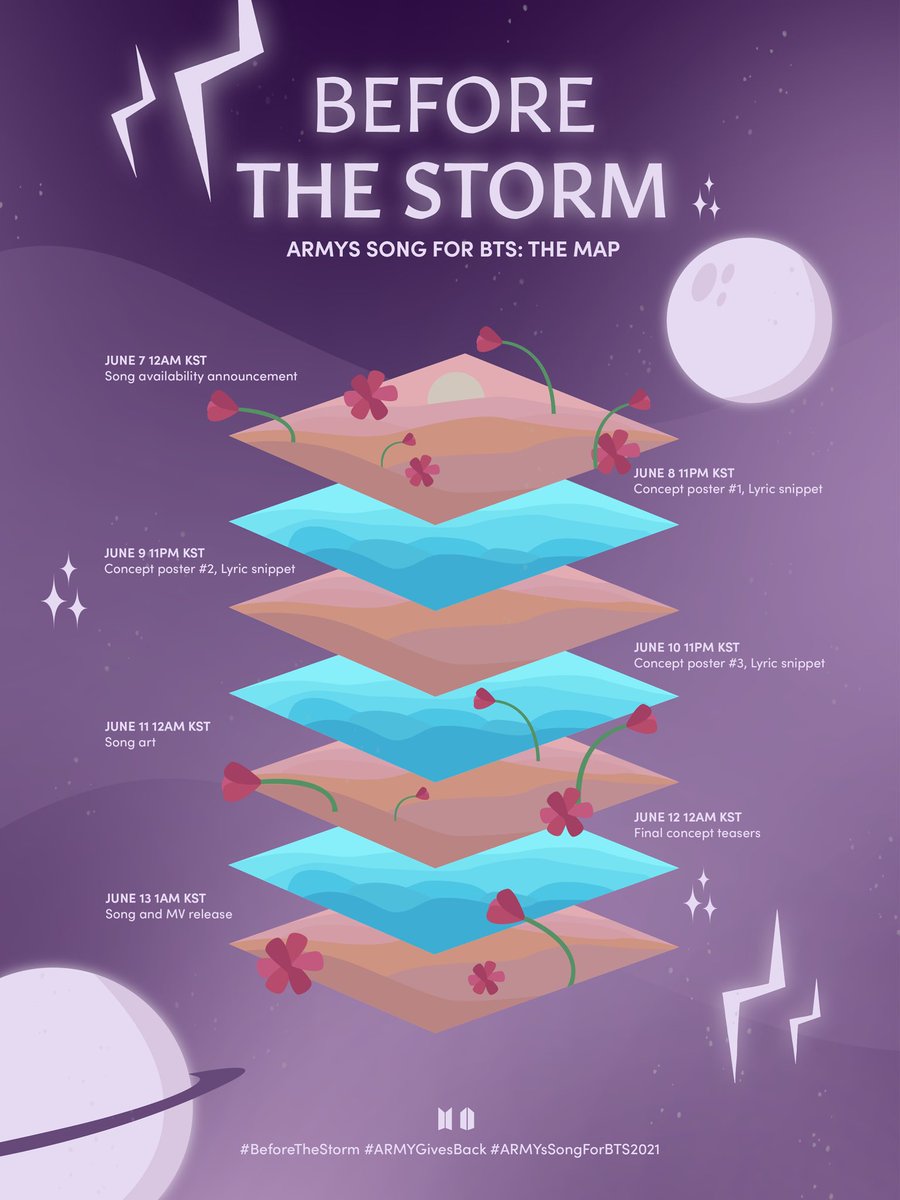 farhan_shafiya's tweet photo. Hey, everyone !! The Official Timeline for BTS' 8th Anniversary Project is out now! AAAAAA 🤍

#ARMYsSongForBTS2021 #BeforetheStormBTS
@BTS_twt https://t.co/PX7zy2yGzz#ARMYsSongForBTS2021