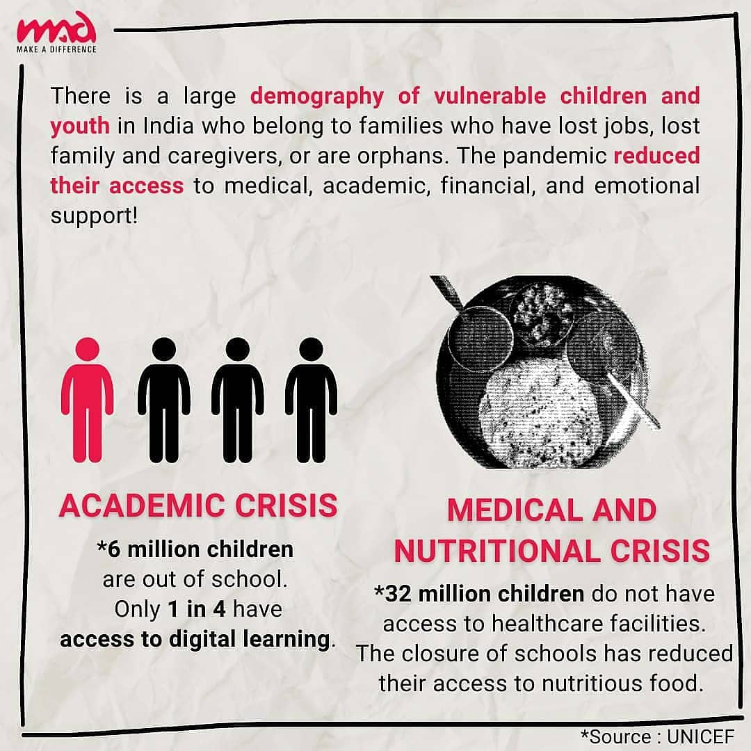 makeadiff's tweet photo. DONATE - using the link in bio to our COVID relief fundraiser!
SHARE - this post in your network.
FUNDRAISE - using our Give India fundraiser

#makeadifferenceIndia #covidー19 #pandemicaftermath #ACTTOAID #TAKEACTION #fundraiser #empowerchildren #driveimpact https://t.co/sCIPDivvve