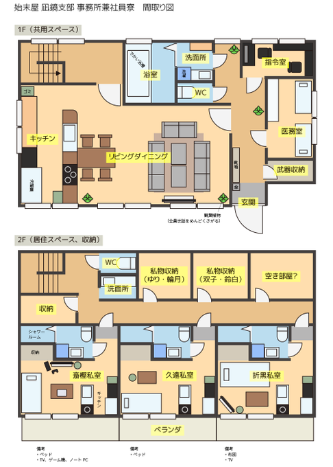 間取り図のtwitterイラスト検索結果 間取り図のtwitterイラスト検索結果