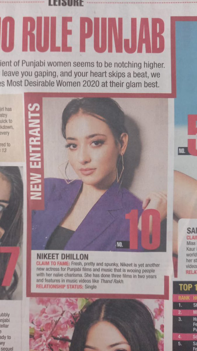 Made my debut to Chandigarh’s Most Desirable Women 2020 ❤️ 

#Chandigarh #desirable #MostDesirableWomanShehnaaz #nikeetdhillon