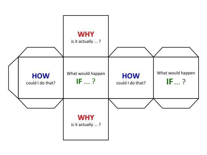 TeachThought's tweet photo. A good question can open minds, shift paradigms, and force the uncomfortable but transformational cognitive dissonance that can help create thinkers.

8 Great Strategies To Help Students Ask Great Questions https://t.co/UtaPEExG7j https://t.co/1dOkbiu0yQ