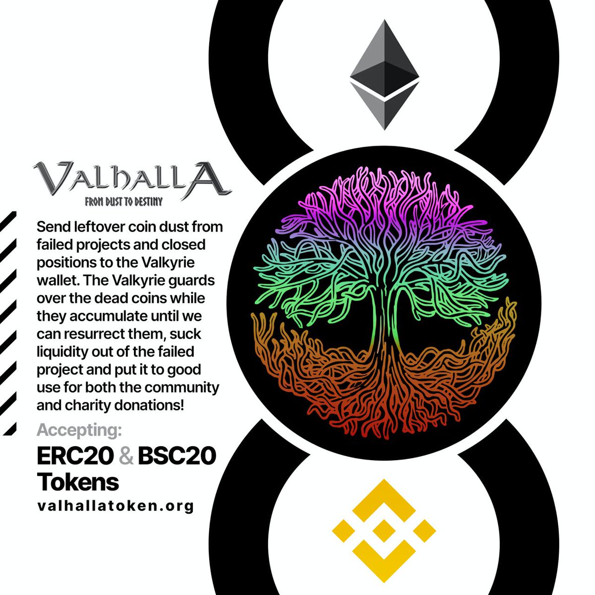 AlxInCryptoland's tweet photo. @Crypt0mummy Valhalla has been killin it despite the market! We also have a live stream painting event and auction next week, as well as our first donation. Come check out our badass use cases and community! https://t.co/4f9SKeHubd