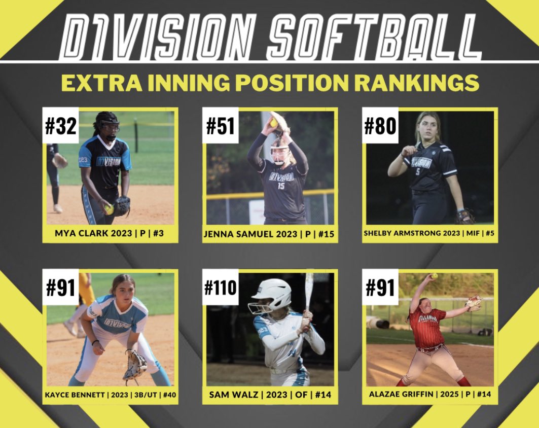 d1vision_sb's tweet photo. 💛EXTRA INNING POSITION RANKINGS💛

@shamya_clark
@JennaSamuel2023
@_shelby055
@KayceBennett40
@Jw14Sam
@AlazaeGriffin

@ExtraInningSB - THANK YOU so so much!!! https://t.co/6DGoNN5Zr6
