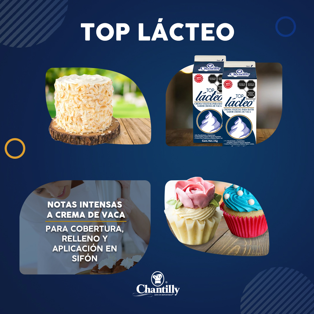 Grupo Chantilly Grupochantilly Twitter Grupo Chantilly Grupochantilly Twitter