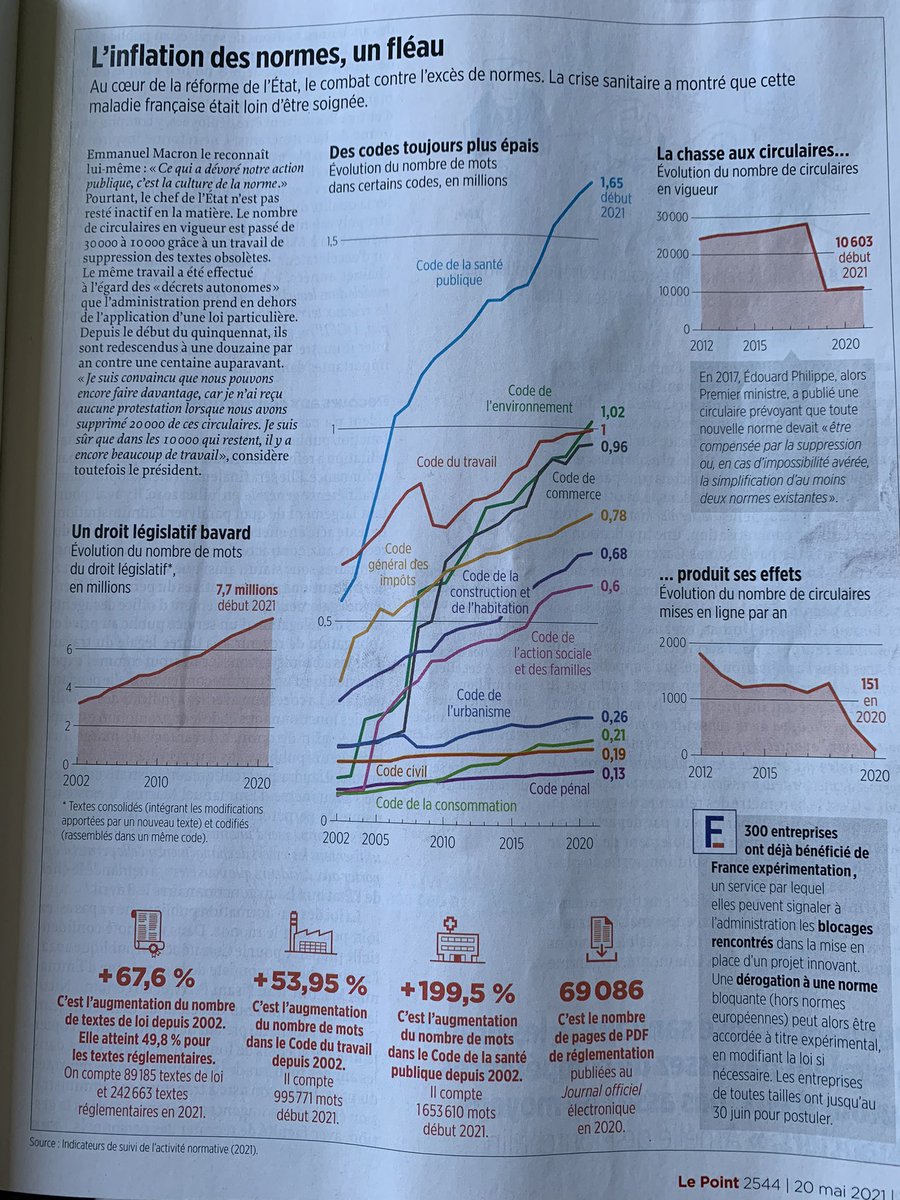 fabrice Raoult tweet media