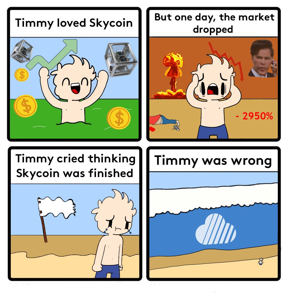 BTCGameShowLive's tweet photo. @BTCGameShowLive Crypto will make you brave and give you freedom.
Stay connect with 
@BTCGameShowLive
.Wish us good luck. Lets do some fun.
Go and make some Trivia questions Or make any Memes on crypto and Tweet with us.
#cryptomemes #memesdaily #Skycoin #BSC https://t.co/0qUY2EjL3z